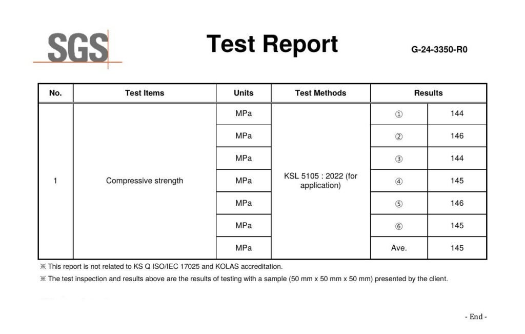 SGS test report G-24-3350-R0, compressive strength of six 50 mm UHPC cubes: 144–146 MPa, average 145 MPa
